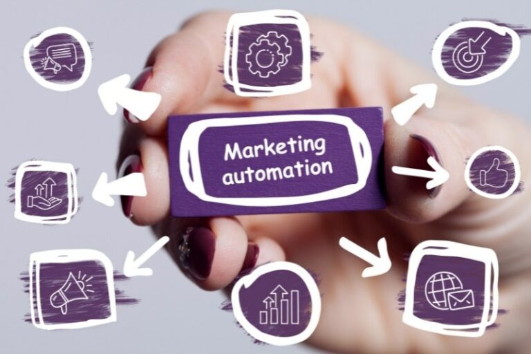 marketing automation